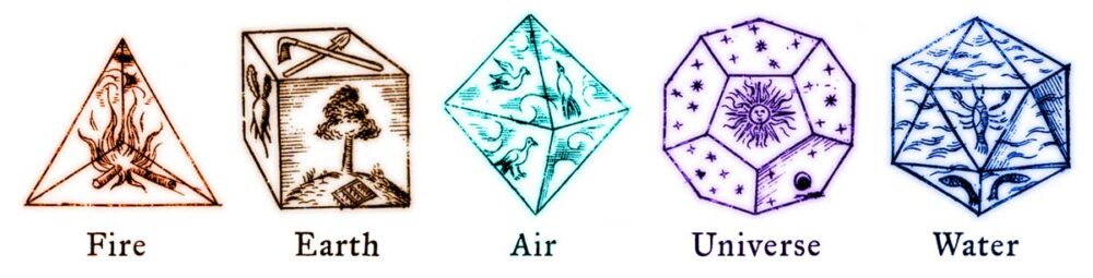 platonic solids