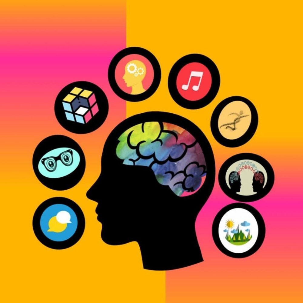 Multiple intelligences